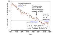 tp钱包用的是什么区块链？