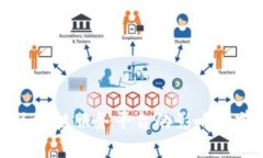 外汇局区块链服务平台的