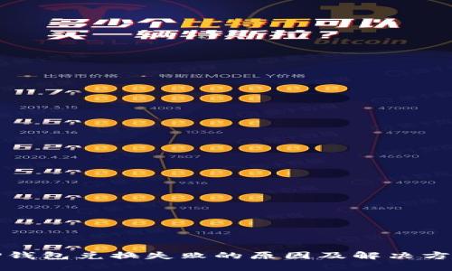 TP钱包兑换失败的原因及解决方案