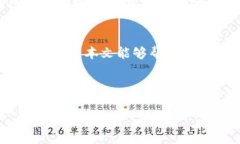 如何安全地下载和使用T