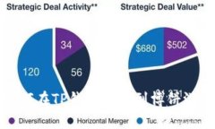 如何在TP钱包中找到博饼游