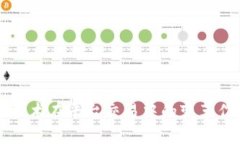 区块链技术在平台交易中