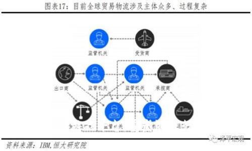 GGS区块链游戏平台：重塑游戏行业新生态